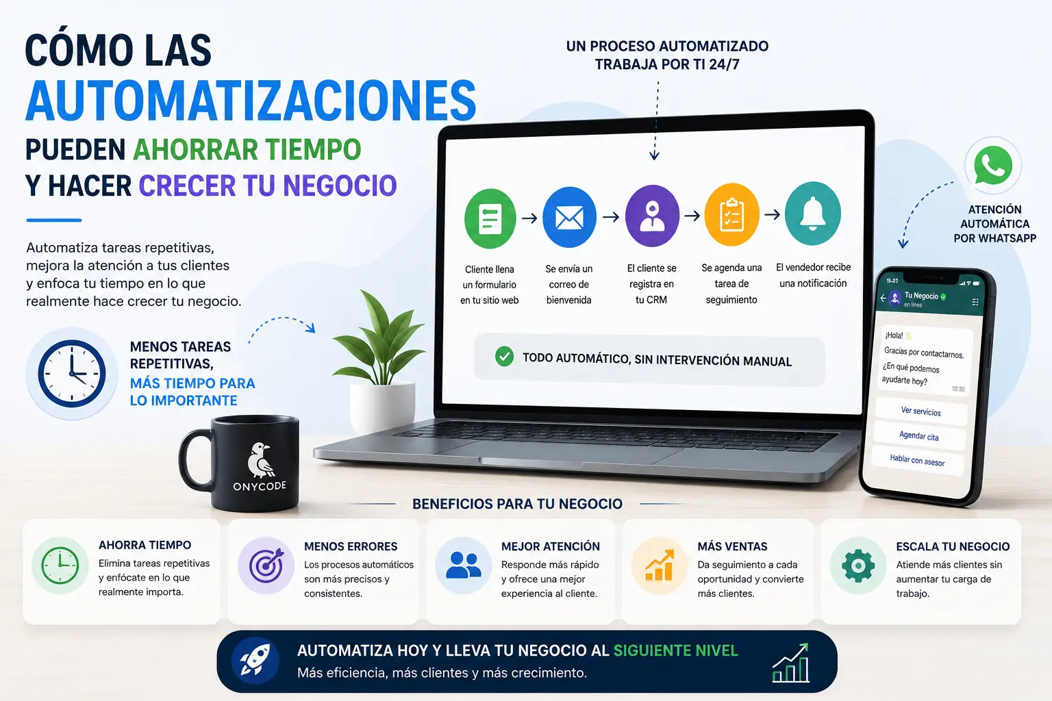 Cómo las automatizaciones pueden ahorrar tiempo y hacer crecer tu negocio